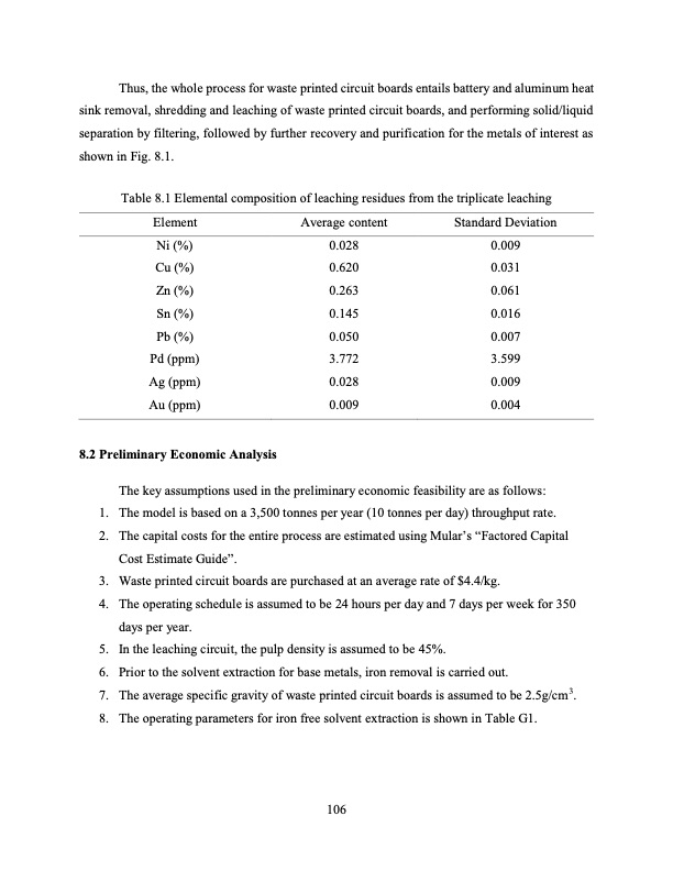 hydrometallurgical-treatment-e-scrap-119