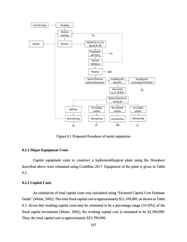 hydrometallurgical-treatment-e-scrap-120