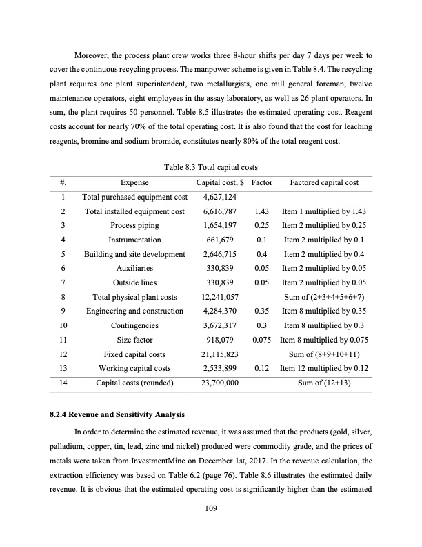 hydrometallurgical-treatment-e-scrap-122