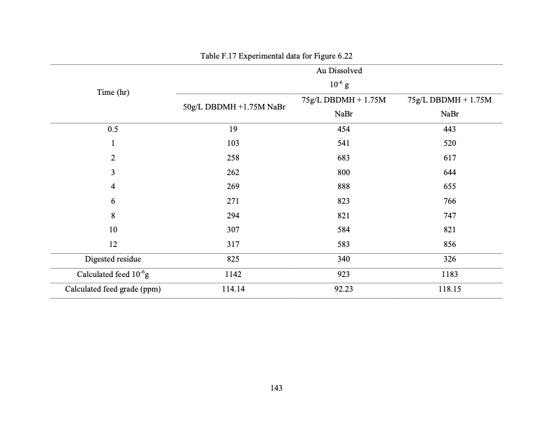 hydrometallurgical-treatment-e-scrap-156