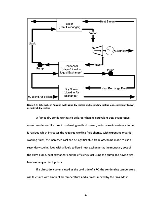 orc-waste-heat-recovery-system-with-tesla-hybrid-turbine-029