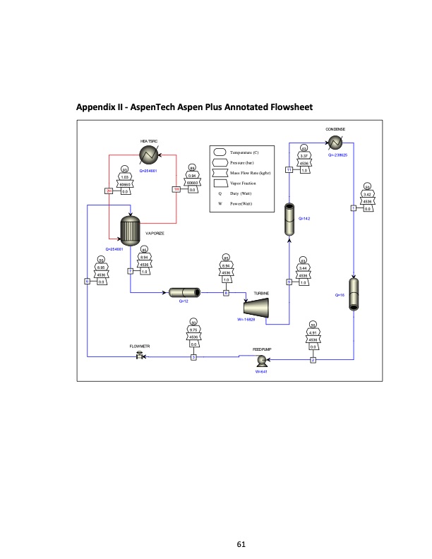 orc-waste-heat-recovery-system-with-tesla-hybrid-turbine-073