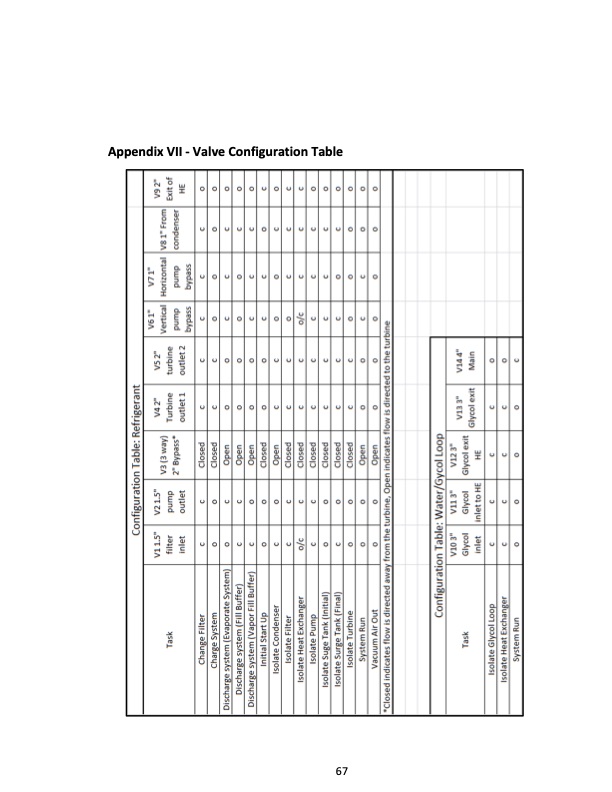 orc-waste-heat-recovery-system-with-tesla-hybrid-turbine-079