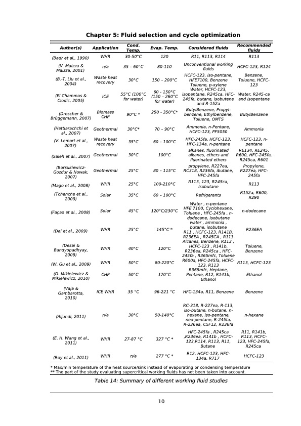 organic-rankine-cycles-waste-heat-recovery-and-solar-uses-102