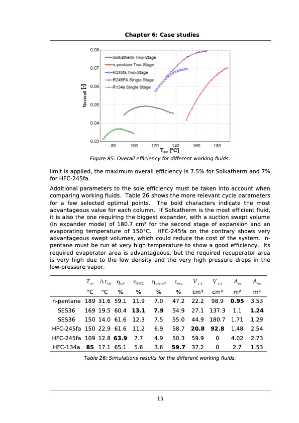organic-rankine-cycles-waste-heat-recovery-and-solar-uses-135