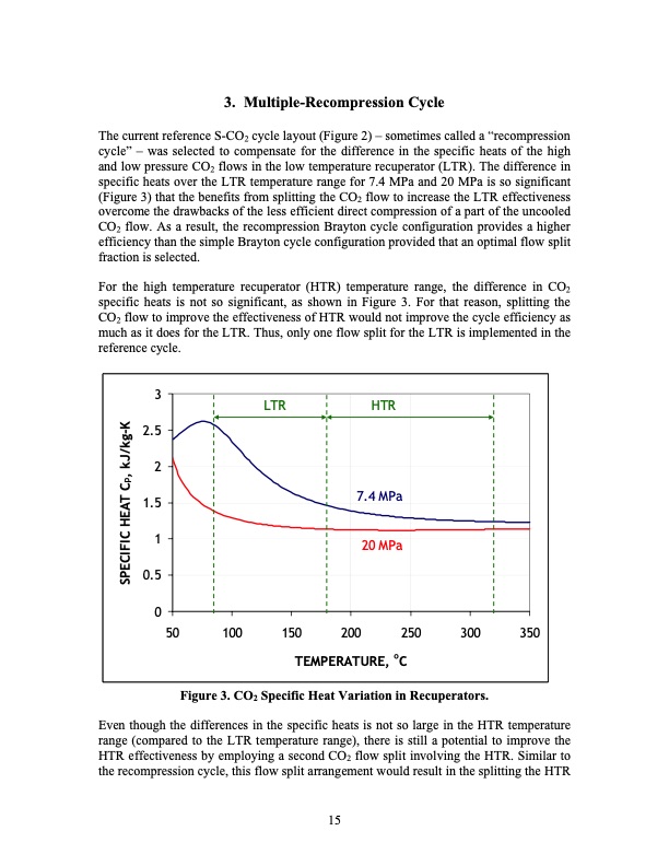 performance-improvement-options-supercritical-carbon-dioxide-017