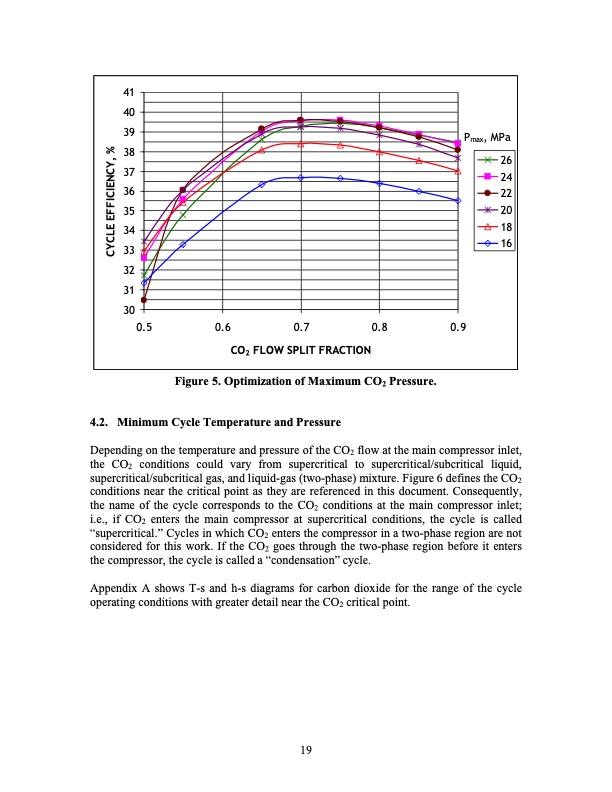 performance-improvement-options-supercritical-carbon-dioxide-021