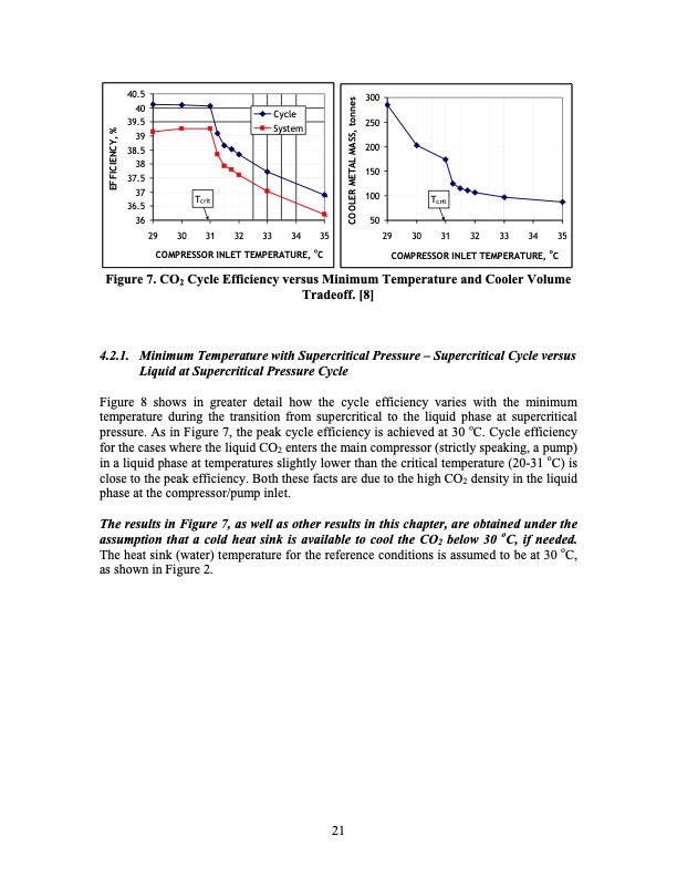 performance-improvement-options-supercritical-carbon-dioxide-023