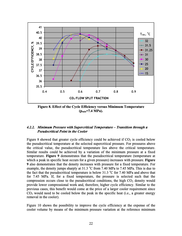 performance-improvement-options-supercritical-carbon-dioxide-024