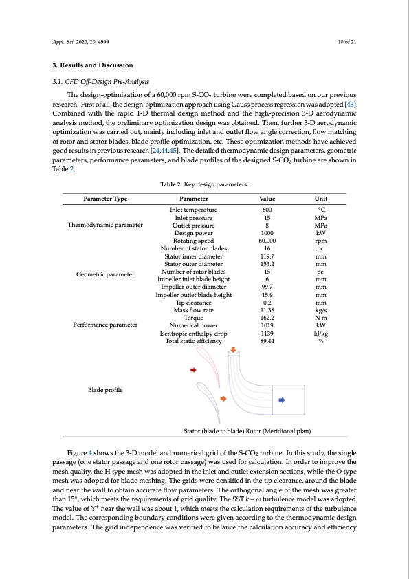 performance-prediction-s-co2-turbine-010