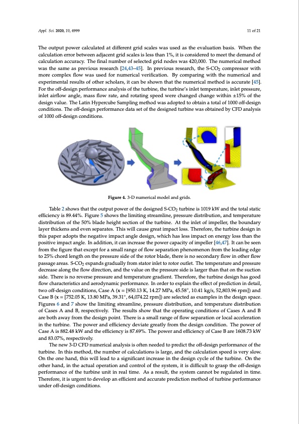 performance-prediction-s-co2-turbine-011
