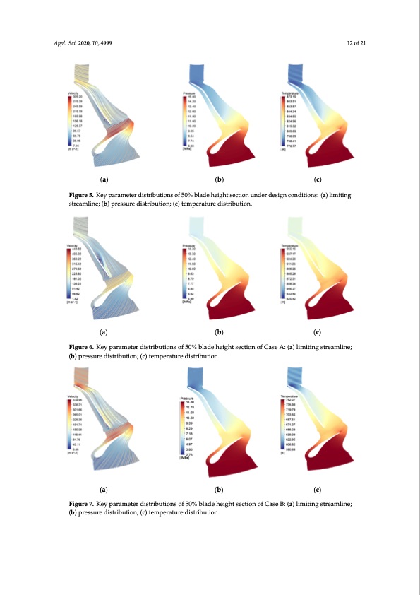 performance-prediction-s-co2-turbine-012