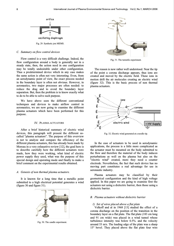 plasma-actuators-aeronautics-applications-008