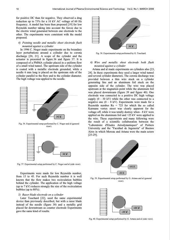 plasma-actuators-aeronautics-applications-010