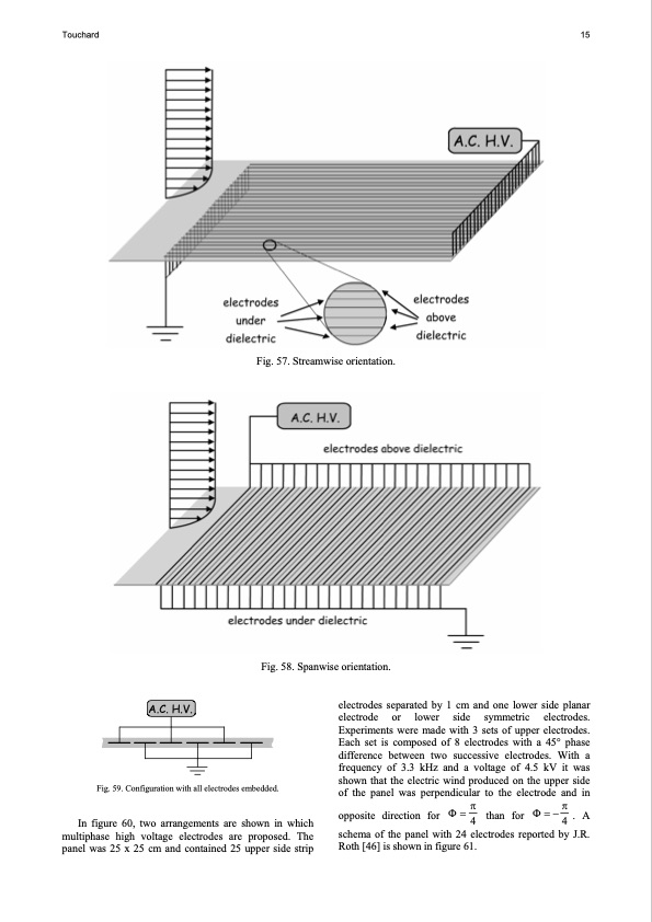 plasma-actuators-aeronautics-applications-015