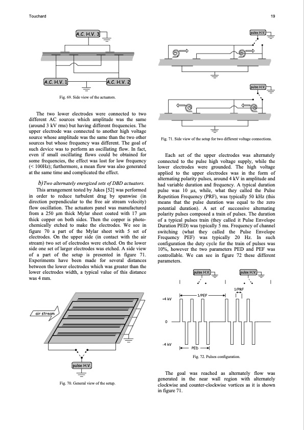 plasma-actuators-aeronautics-applications-019