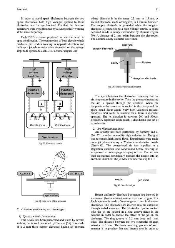 plasma-actuators-aeronautics-applications-021