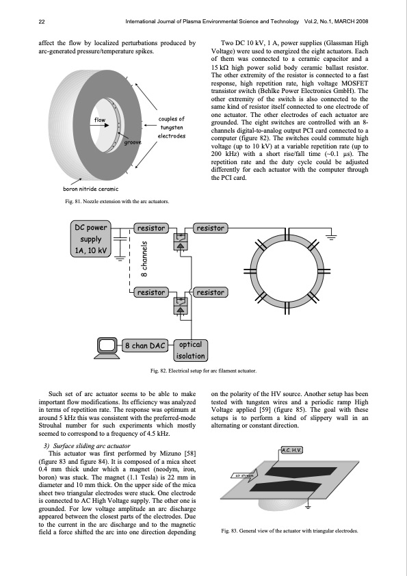 plasma-actuators-aeronautics-applications-022
