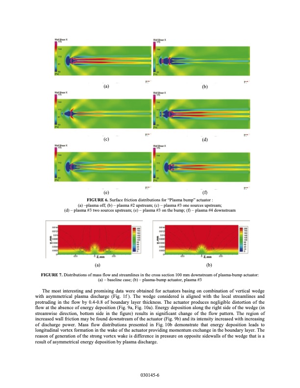 plasma-based-actuators-turbulent-boundary-layer-control-007