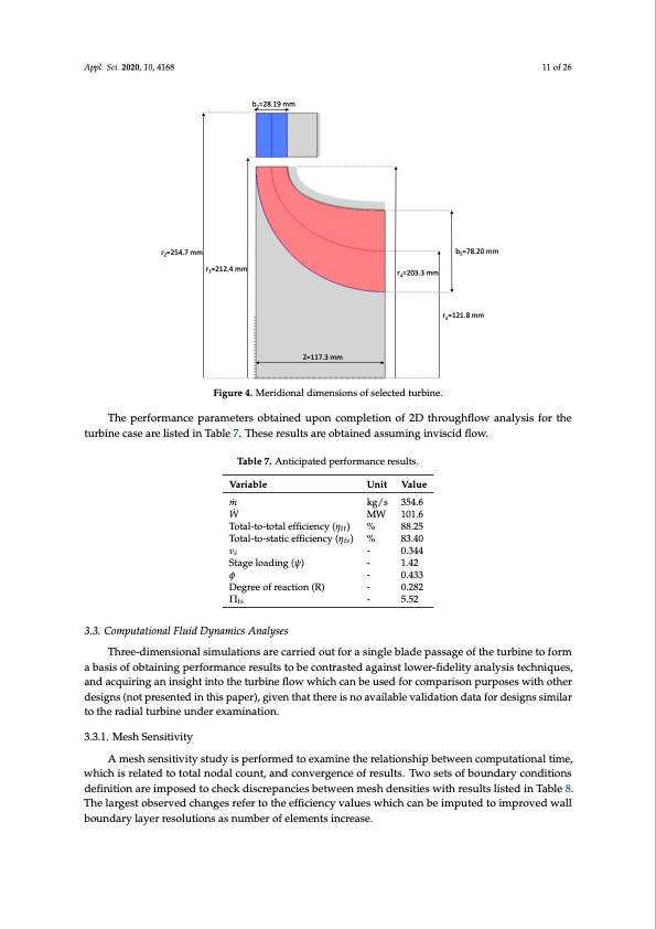 radial-turbine-design-utility-scale-supercritical-co2-power-011