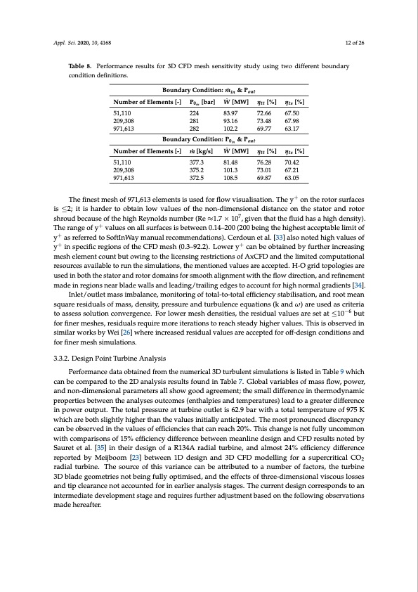 radial-turbine-design-utility-scale-supercritical-co2-power-012
