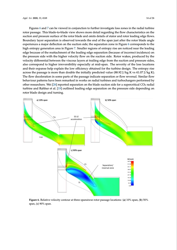 radial-turbine-design-utility-scale-supercritical-co2-power-014