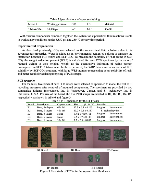 recycling-printed-circuit-board-wastes-through-supercritical-009