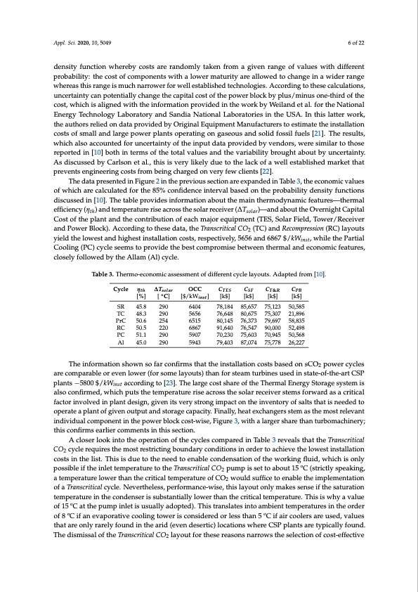 supercritical-co2-power-solar-power-plants-006