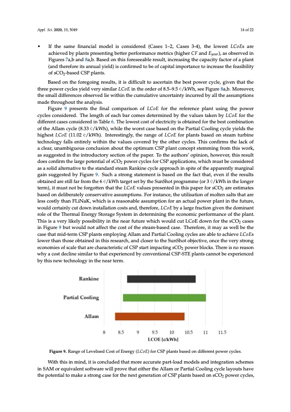 supercritical-co2-power-solar-power-plants-014