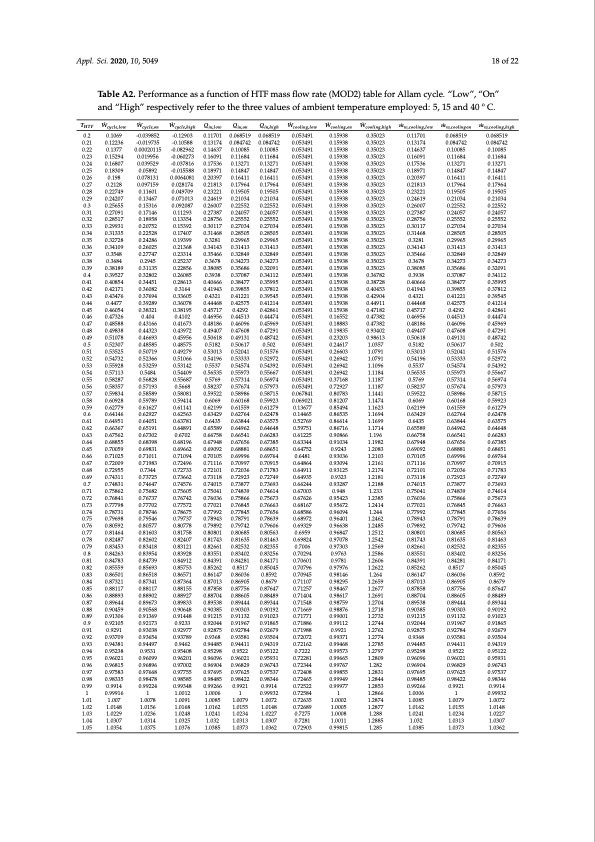 supercritical-co2-power-solar-power-plants-018
