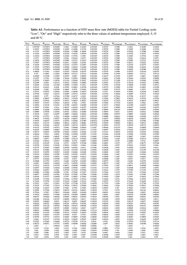 supercritical-co2-power-solar-power-plants-020