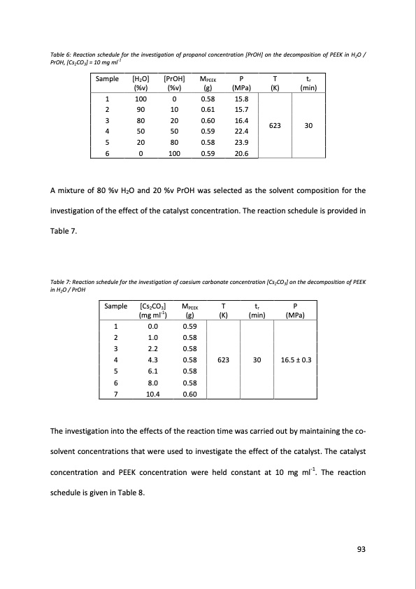 supercritical-fluids-and-their-application-recycling-high-pe-094