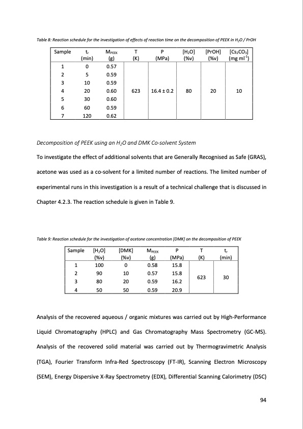 supercritical-fluids-and-their-application-recycling-high-pe-095