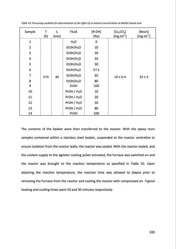 supercritical-fluids-and-their-application-recycling-high-pe-101