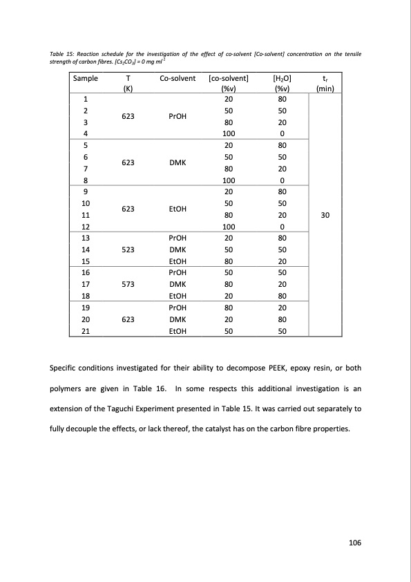 supercritical-fluids-and-their-application-recycling-high-pe-107