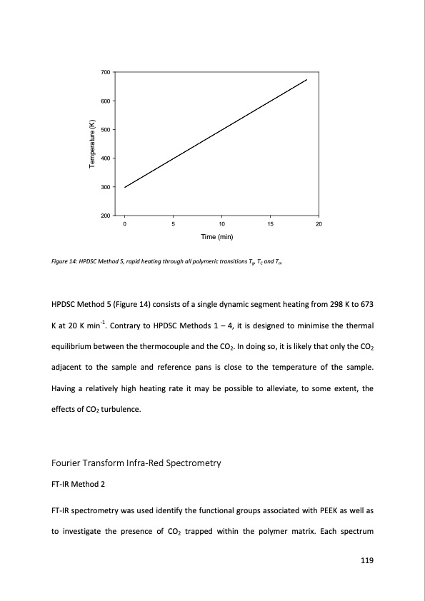 supercritical-fluids-and-their-application-recycling-high-pe-120