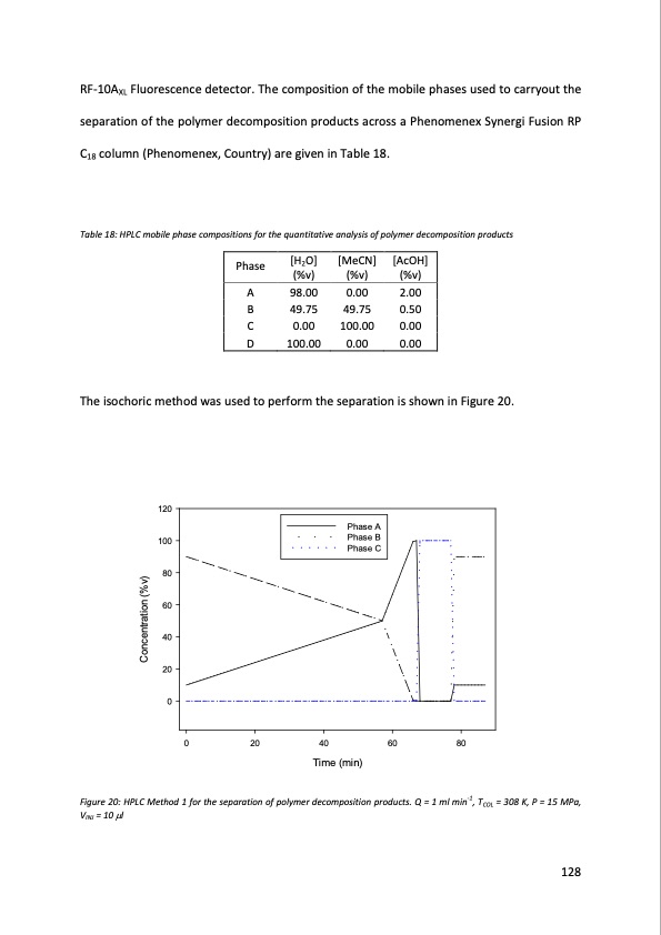 supercritical-fluids-and-their-application-recycling-high-pe-129