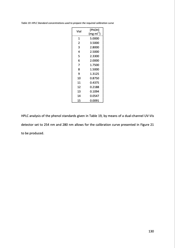 supercritical-fluids-and-their-application-recycling-high-pe-131