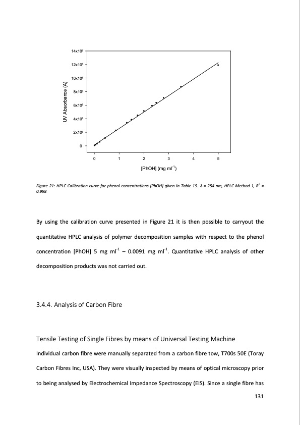 supercritical-fluids-and-their-application-recycling-high-pe-132