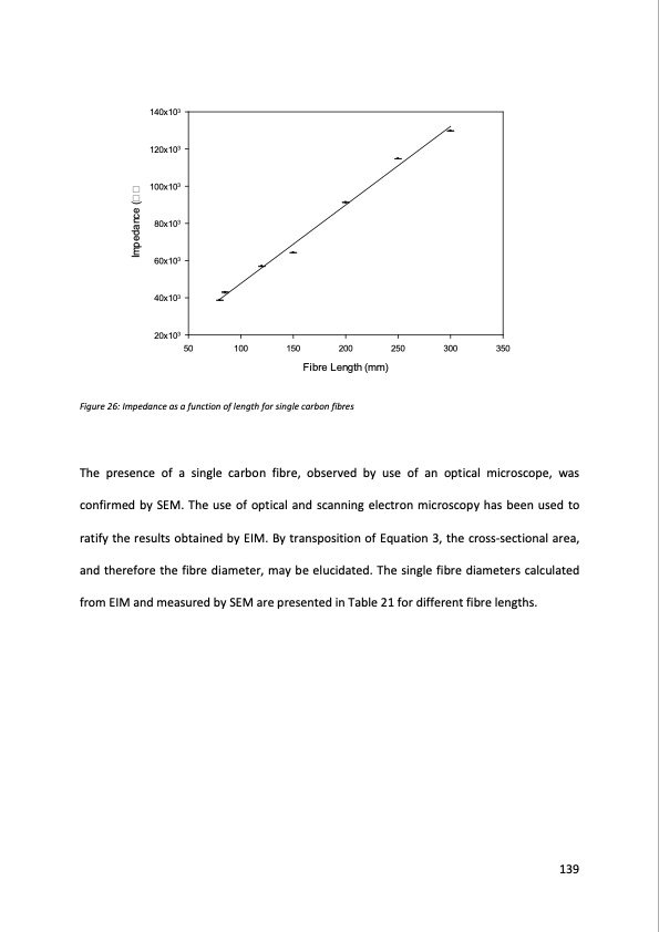 supercritical-fluids-and-their-application-recycling-high-pe-140