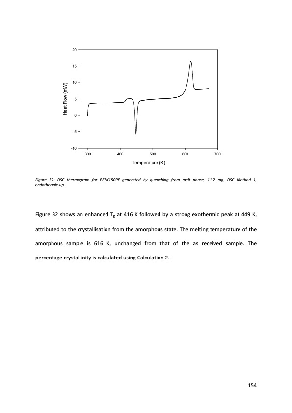 supercritical-fluids-and-their-application-recycling-high-pe-155