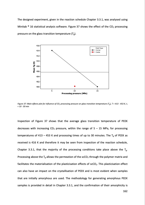 supercritical-fluids-and-their-application-recycling-high-pe-163