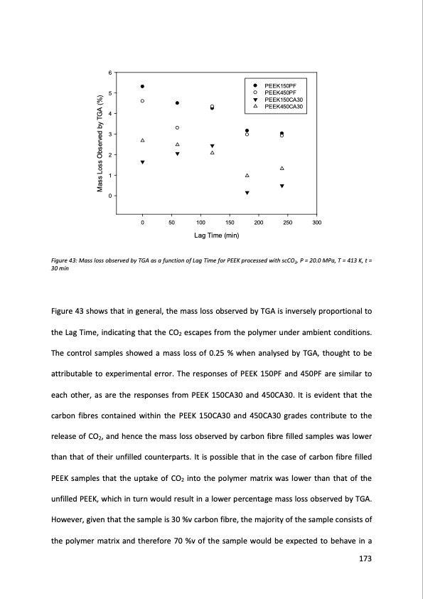 supercritical-fluids-and-their-application-recycling-high-pe-174