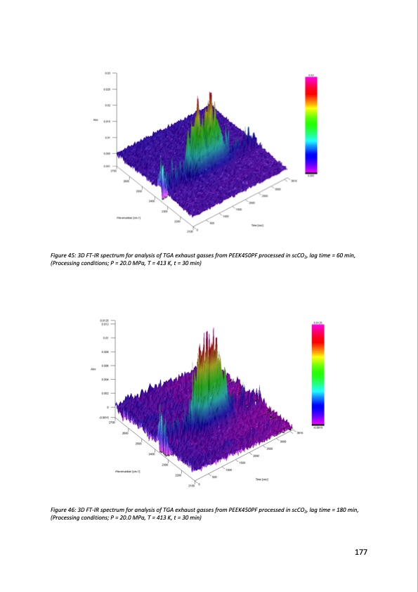 supercritical-fluids-and-their-application-recycling-high-pe-178