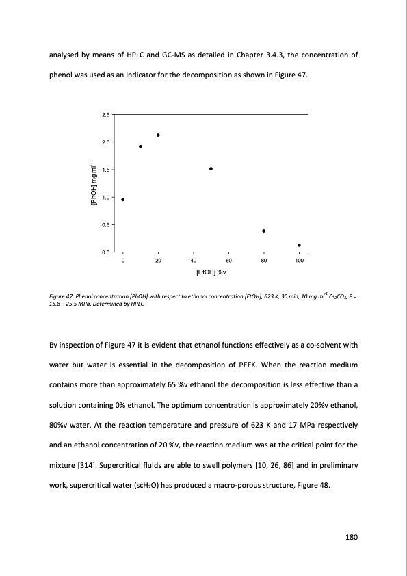 supercritical-fluids-and-their-application-recycling-high-pe-181