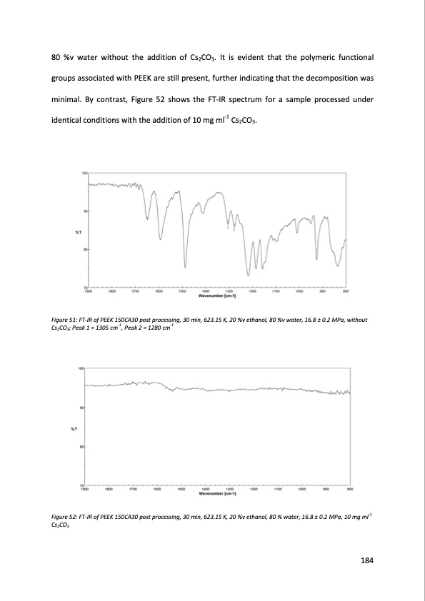 supercritical-fluids-and-their-application-recycling-high-pe-185