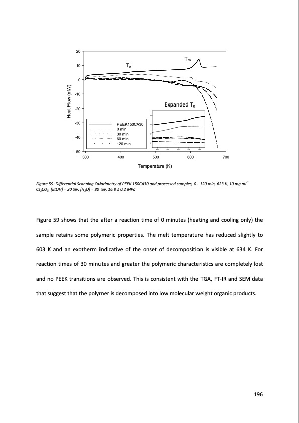 supercritical-fluids-and-their-application-recycling-high-pe-197