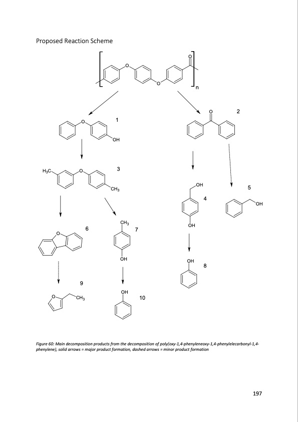 supercritical-fluids-and-their-application-recycling-high-pe-198