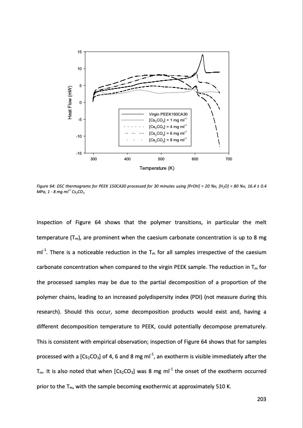 supercritical-fluids-and-their-application-recycling-high-pe-204