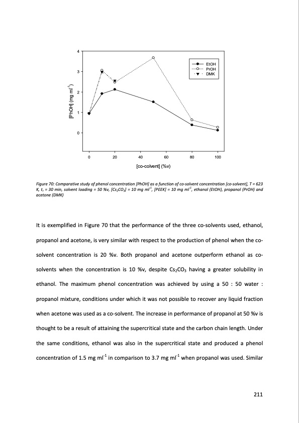 supercritical-fluids-and-their-application-recycling-high-pe-212